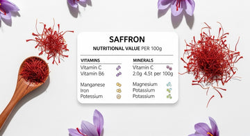 Saffron Nutritional Value per 100g: Vitamins & Minerals