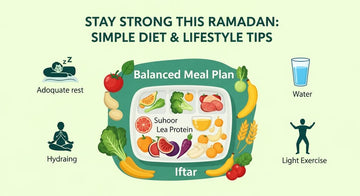 how to avoid weakness in ramadan with simple diet and lifestyle changes