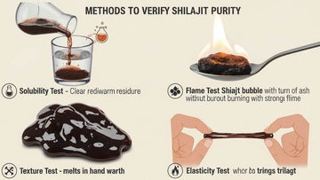 How to Verify Shilajit Purity